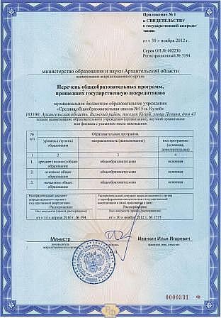 Пртложение №1 к Свидетельству о ГА Пртложение №1 к Свидетельству о ГА