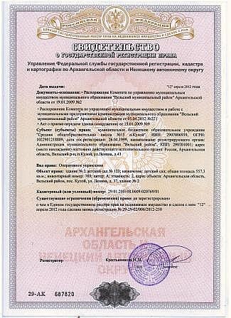 Свидетельство_о_ГРП+++ Свидетельство_о_ГРП+++